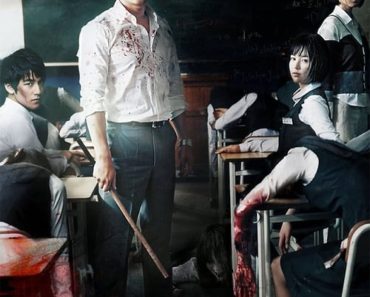 Download Death Bell (2008) {Korean With English Subtitles} BluRay 480p [300MB] || 720p [700MB] || 1080p [1.6GB]