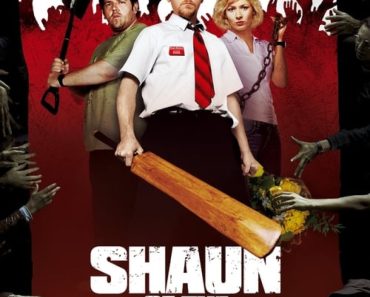 Download Shaun Of The Dead (2004) {Hindi-English} 480p [300MB] || 720p [1.2GB] || 1080p [2.4GB]