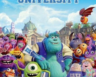 Download Monsters University (2013) Dual Audio (Hindi-English) Bluray 480p [340MB] || 720p [940MB] || 1080p [2.2GB]