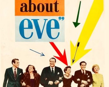 Download All About Eve (1950) {English With Subtitles} 480p [500MB] || 720p [999MB] || 1080p [2.5GB]