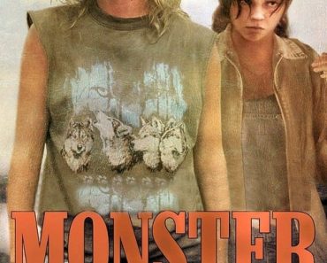 Download Monster (2003) {English With Subtitles} 480p [400MB] || 720p [900MB] || 1080p [2.3GB]