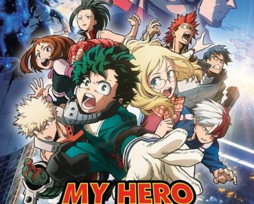 Download My Hero Academia: Two Heroes (2018) Multi Audio (Hindi-English-Japanese-Tamil-Telugu) Esubs 480p [440MB] || 720p [800MB] || 1080p [1.8GB]