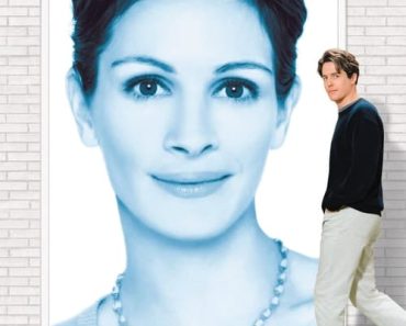 Download Notting Hill (1999) Dual Audio (Hindi-English) 480p [500MB] || 720p [1.1GB] || 1080p [2.7GB]