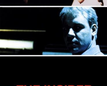 Download The Insider (1999) {English With Subtitles} 480p [450MB] || 720p [1.24GB] || 1080p [3GB]