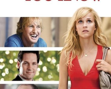Download How Do You Know (2010) Dual Audio {Hindi-English} BluRay 480p [390MB] || 720p [1.1GB] || 1080p [2.4GB]