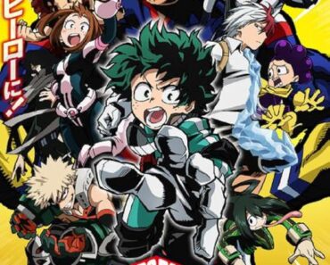 Download My Hero Academia (Season 1-6) [S06E07 Added] Multi Audio {Hindi-English-Japanese} BluRay 480p [120MB] || 720p [200MB] || 1080p [770MB]