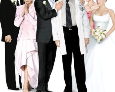 Download The In-Laws (2003) {English With Subtitles} 480p [300MB] || 720p [800MB] || 1080p [2GB]
