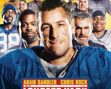 Download The Longest Yard (2005) Dual Audio {Hindi-English} BluRay 480p [420MB] || 720p [1.1GB] || 1080p [2.5GB]
